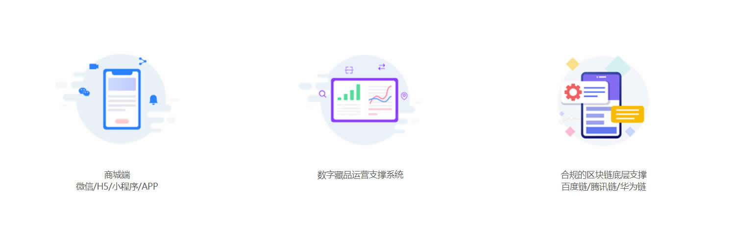 數字藏品平臺架構