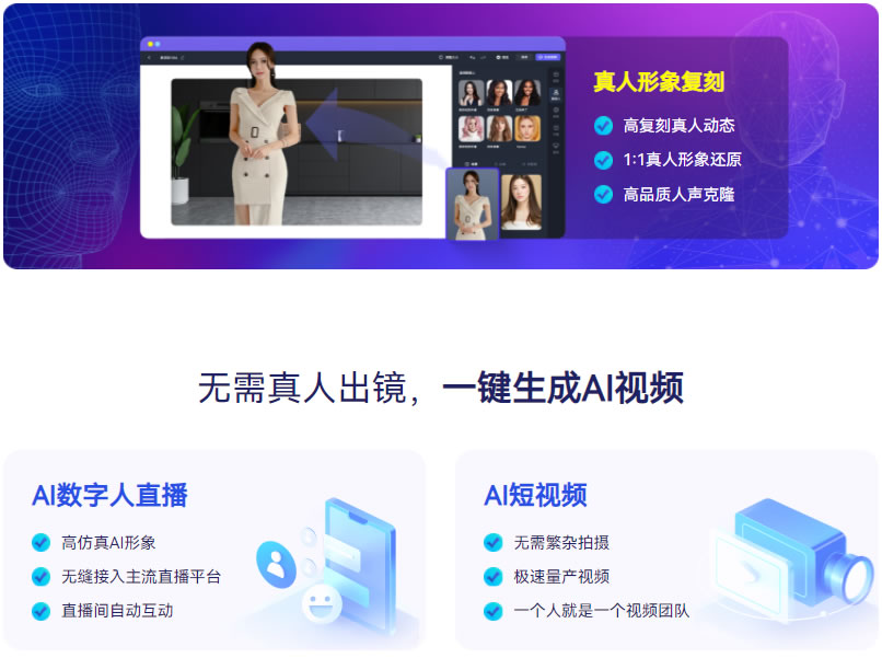 AI數字人,數字人直播,數字人AI